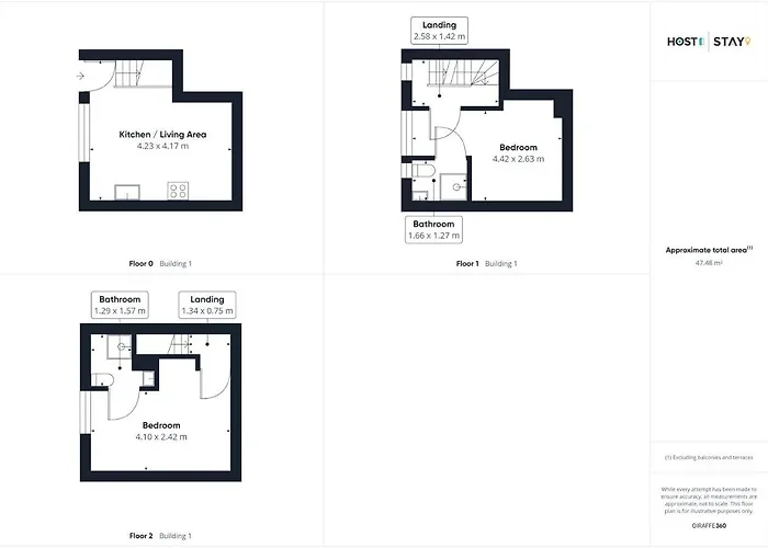 Tatil Evi Grumbles At Loggerhead Yard *